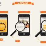 M-mailing – nowa usługa na rynku mobile marketingu w Polsce