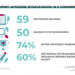 Premiera raportu: Wygodne wyszukiwarki w e-commerce