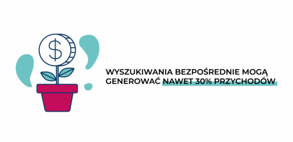 Czy wiemy, czego chcemy? O UX w wyszukiwarkach w e-sklepach