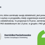 Co 20 firma eventowa zakończyła lub zawiesiła działalność podczas pandemii