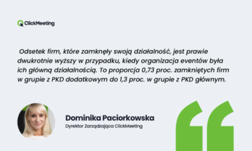 Co 20 firma eventowa zakończyła lub zawiesiła działalność podczas pandemii