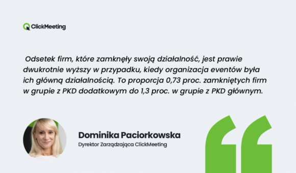 Co 20 firma eventowa zakończyła lub zawiesiła działalność podczas pandemii