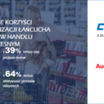 CHEP wspiera optymalizację łańcucha dostaw Auchan