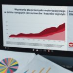 Polska Grupa Motoryzacyjna organizuje konferencję online dla producentów części