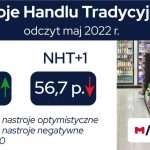 Optymistycznie w handlu tradycyjnym, mimo wysokiej inflacji